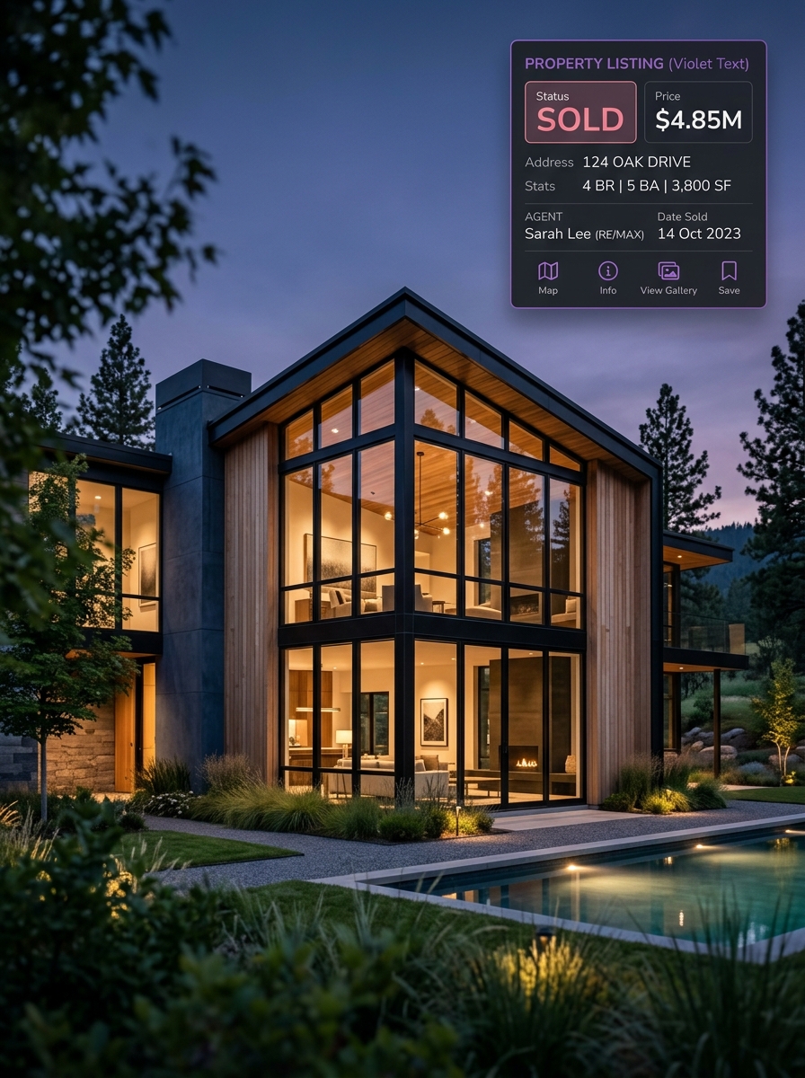 Real Estate on Groove.cm